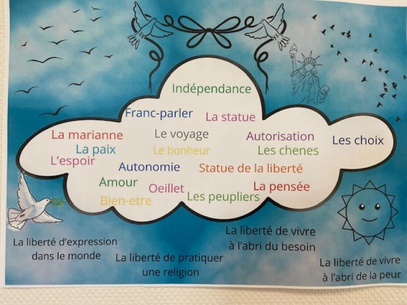 Le Printemps des Poètes 2026